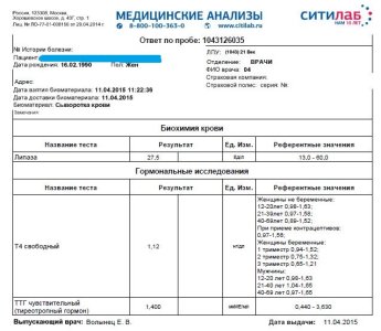 Биохимия, ТТГ, Т4.JPG