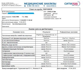 анализ на дисбактериоз.JPG