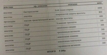 Сданные анализы.jpg Сданные анализы.jpg