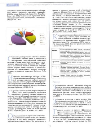 Журнал Планиро&#10.jpg