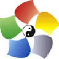 ЦТиВМ Пять Элементов